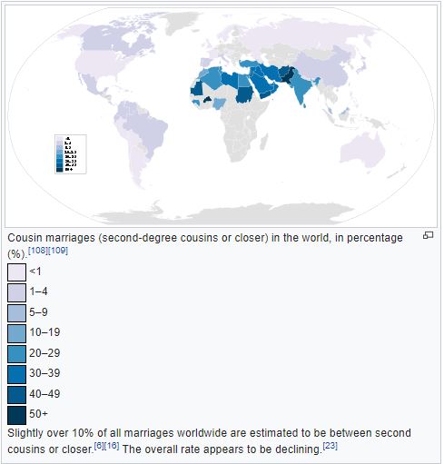 Prevalence of Cousin Marriage across the world