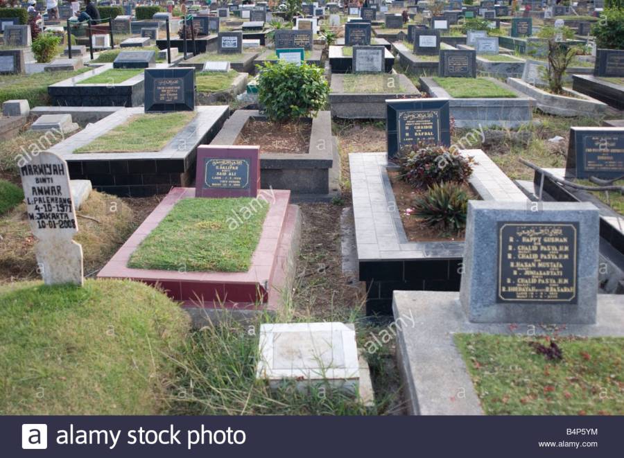 A Muslim Graveyard